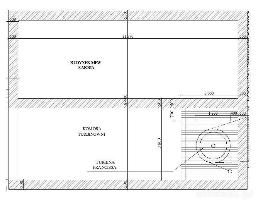commercial property for sale in Sarbia | 300 m²