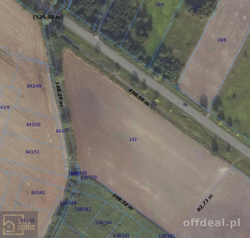 Grunt Inwestycyjny pod usługi- stacje benzynowe