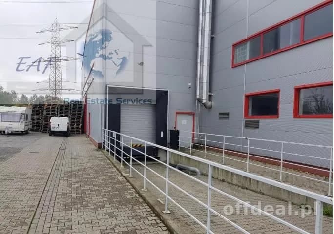 Powierzchnia komercyjna Bemowo