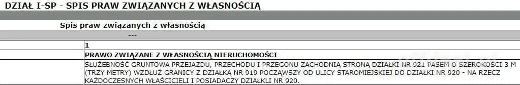 Super cena działka pod usługi, magazyn Brzesko