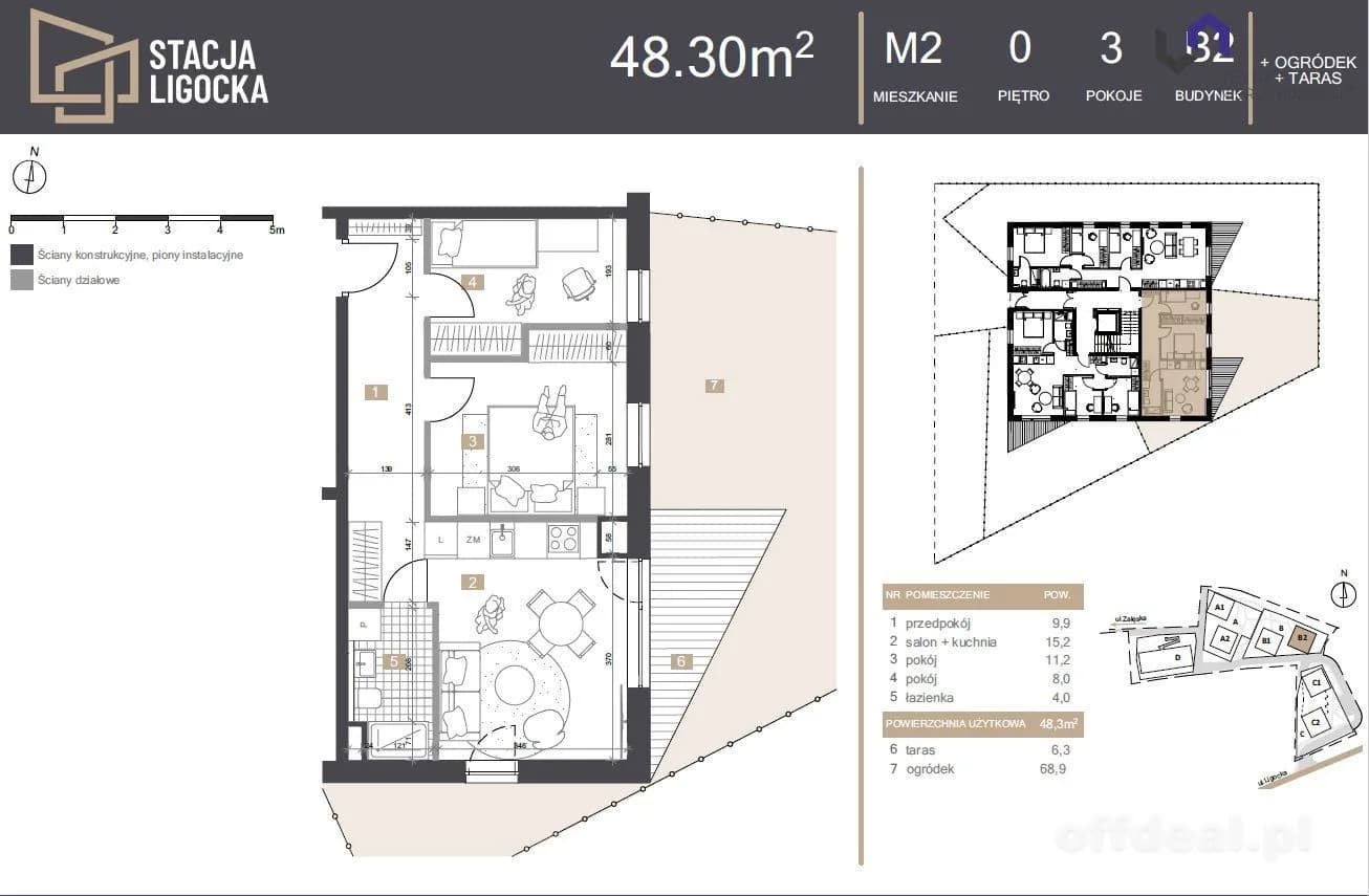 NOWE MIESZKANIA. 3 POKOJE! OGÓRDEK 68,9m2