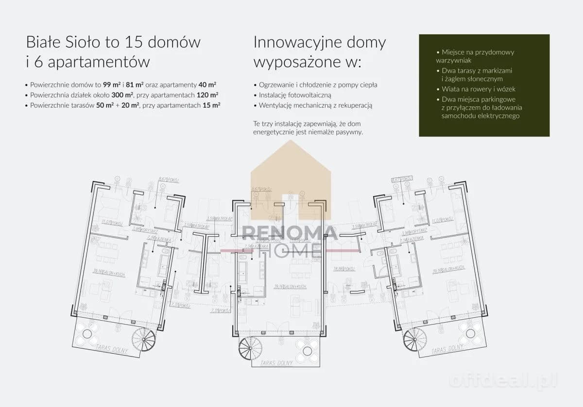 Domy pod Ślężą