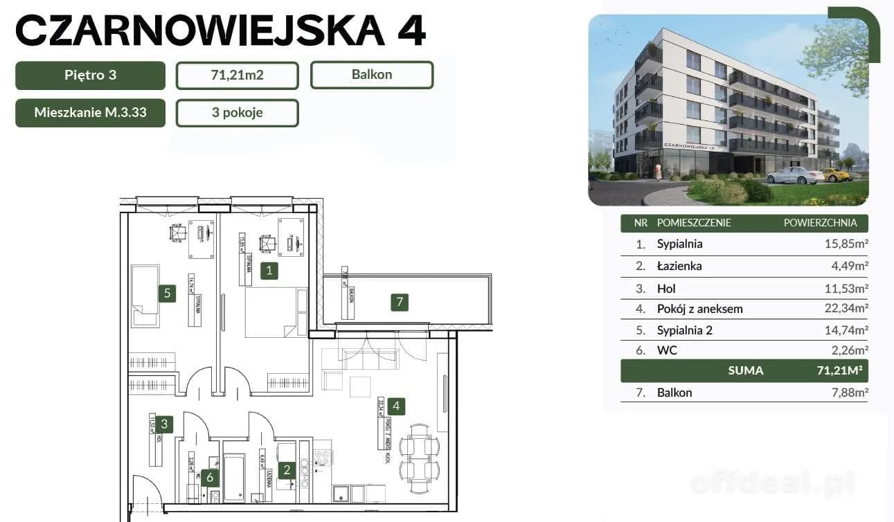 3 pokoje pierwsze piętro Brzesko Czarnowiejska