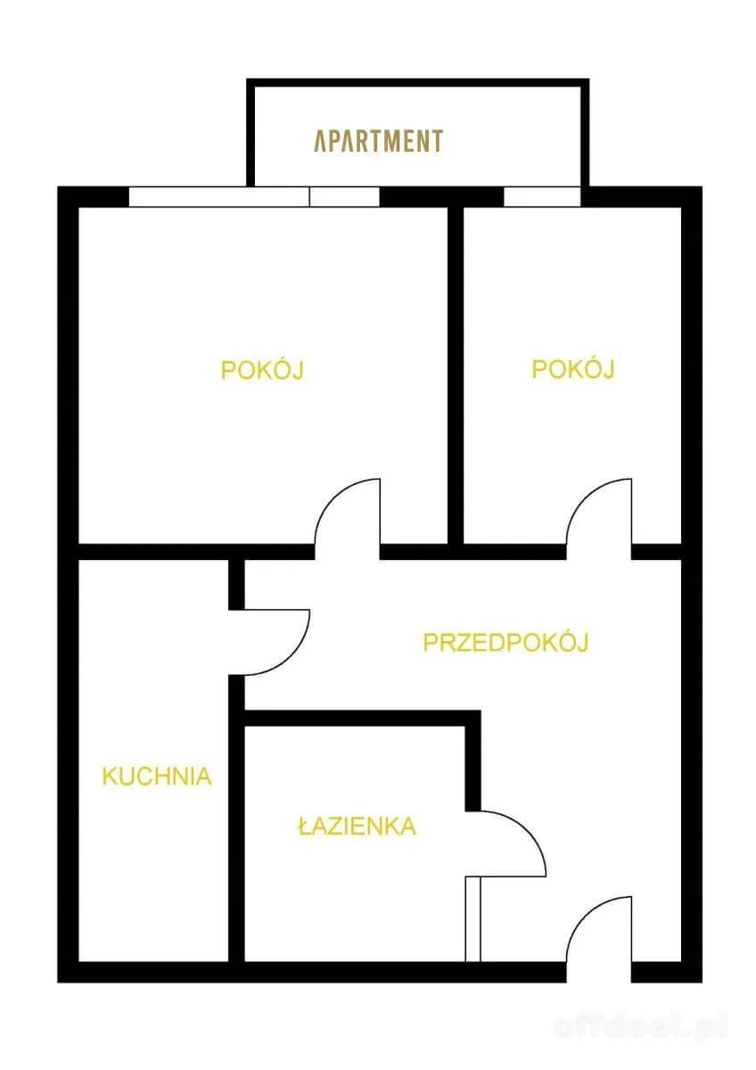 Gdańsk Oliwa! pod klucz, blisko uczelni