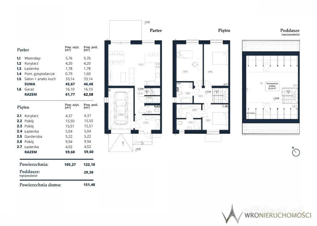 Nowoczesny dom 105 m² | garaż | ogród