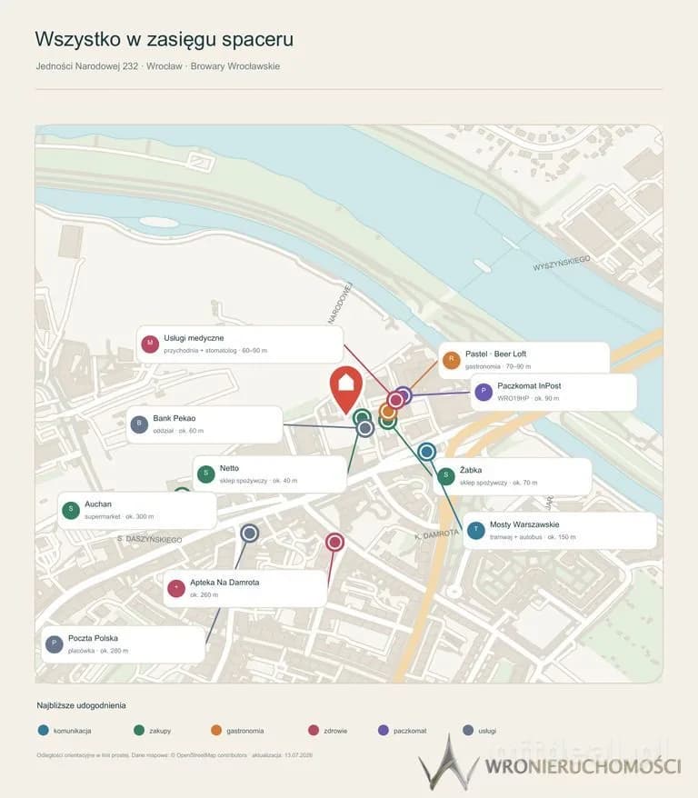 Browary Wrocławskie I 2 pokoje I duży balkon