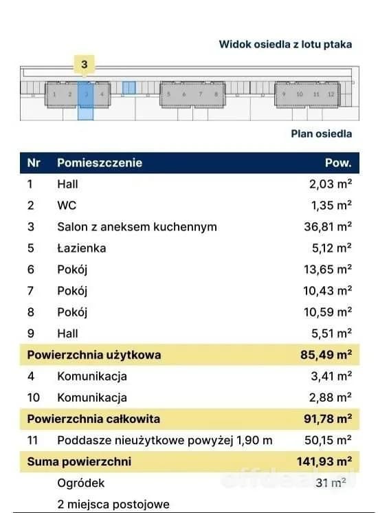 Segment Wawer Las 92m2