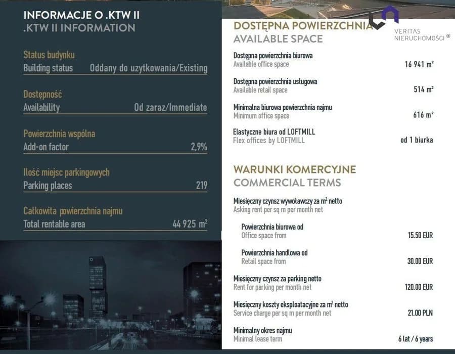 Lokal na wynajem, Katowice