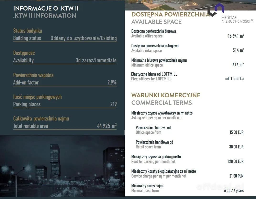 Lokal na wynajem, Katowice