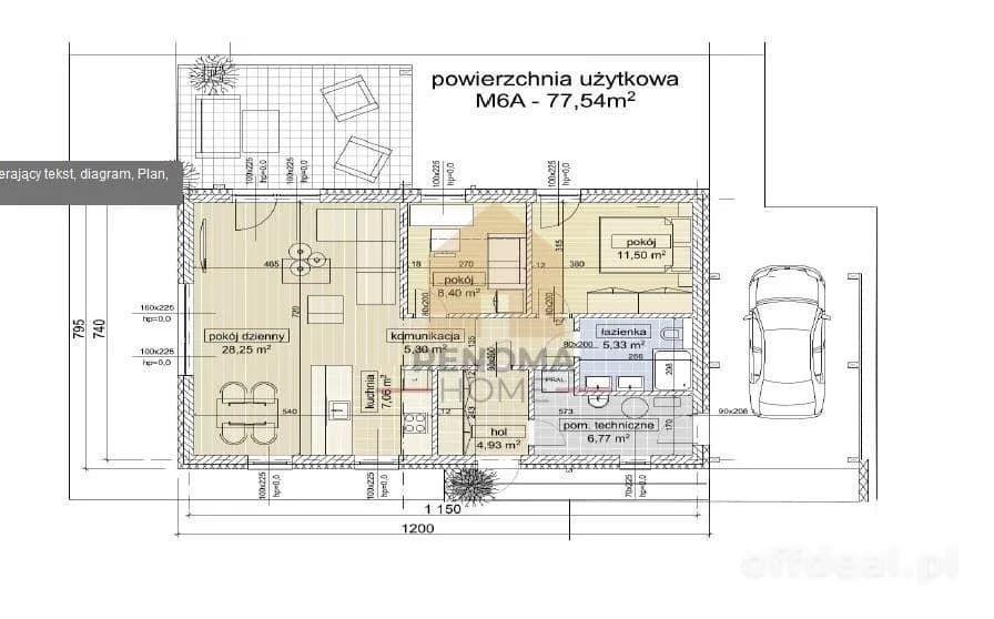 plot for sale in Witoszów Górny | 1,518 m²
