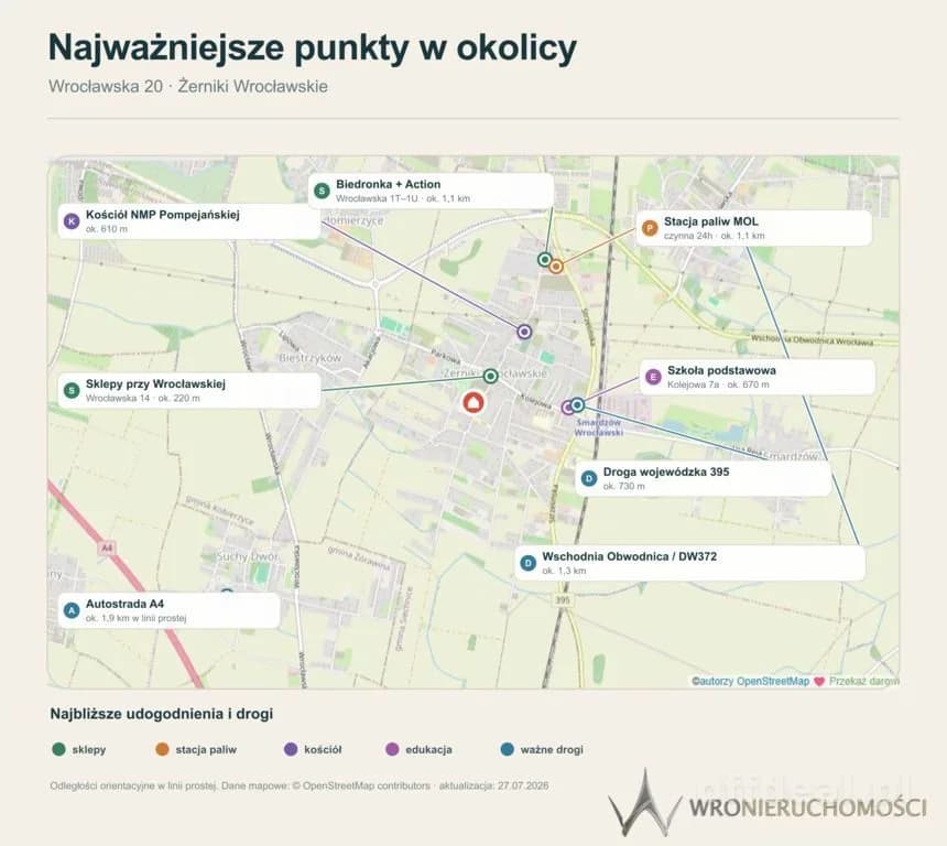 3-Zimmer Haus zum Verkauf in Żerniki Wrocławskie | 100 m²