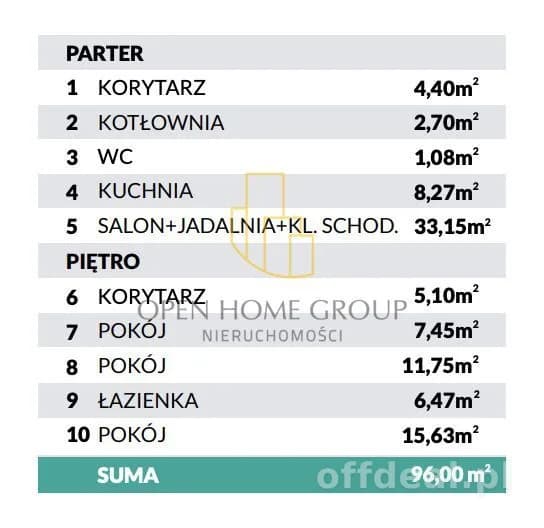 Ok./Wysoka/4pok./ogród/pompa/ciepła/BEZ/PCC/okazja