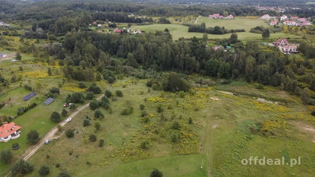 plot for sale in Kieźliny