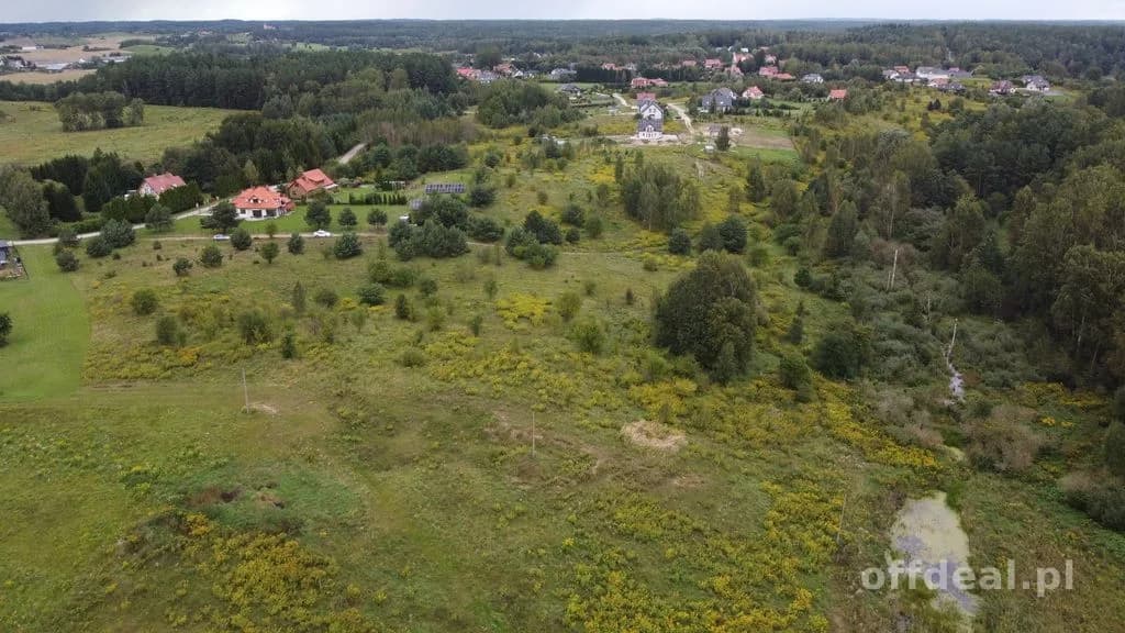 plot for sale in Kieźliny