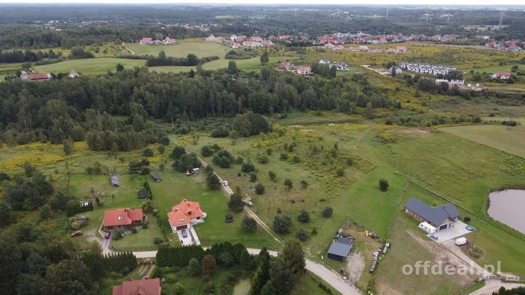 plot for sale in Kieźliny