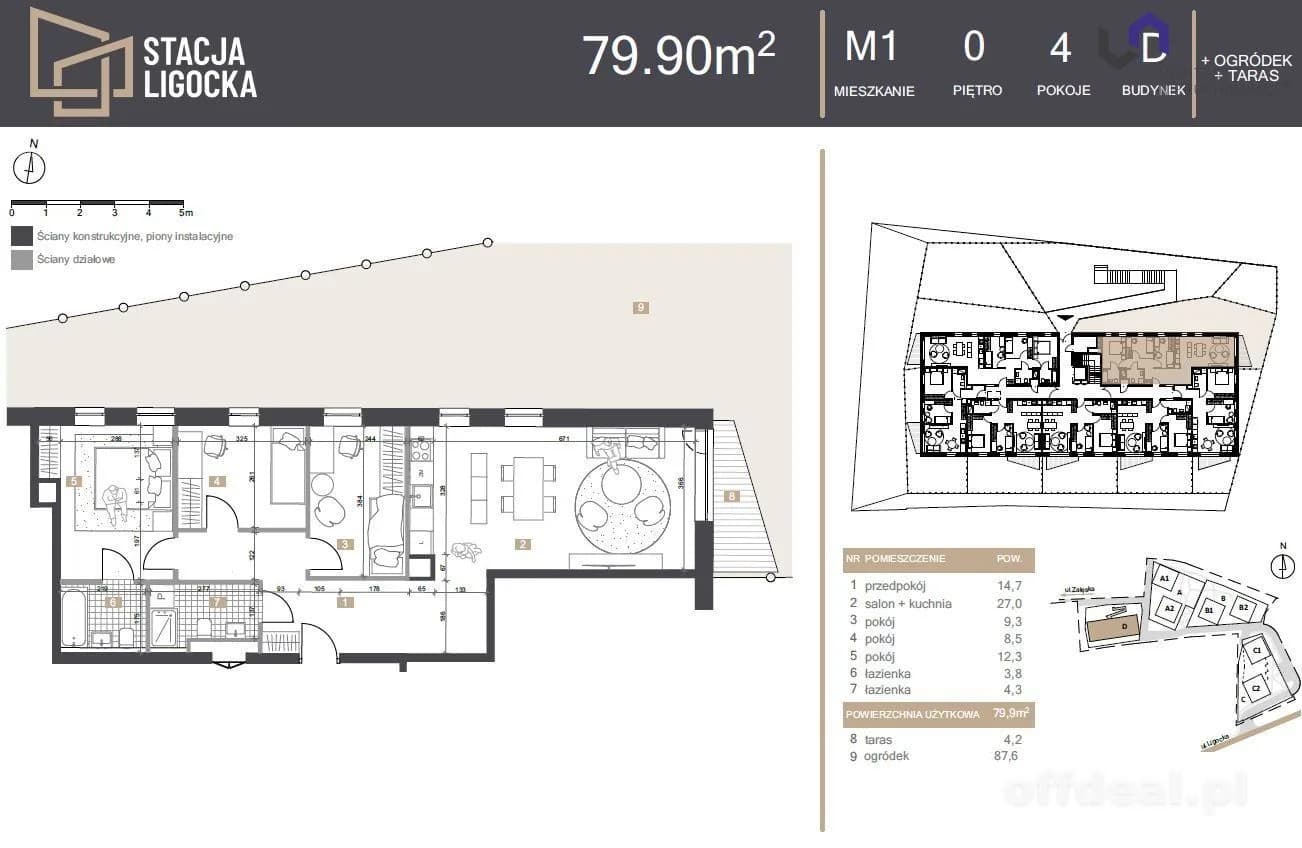 NOWE MIESZKANIA. 4 POKOJE! OGÓRDEK 87,6m2