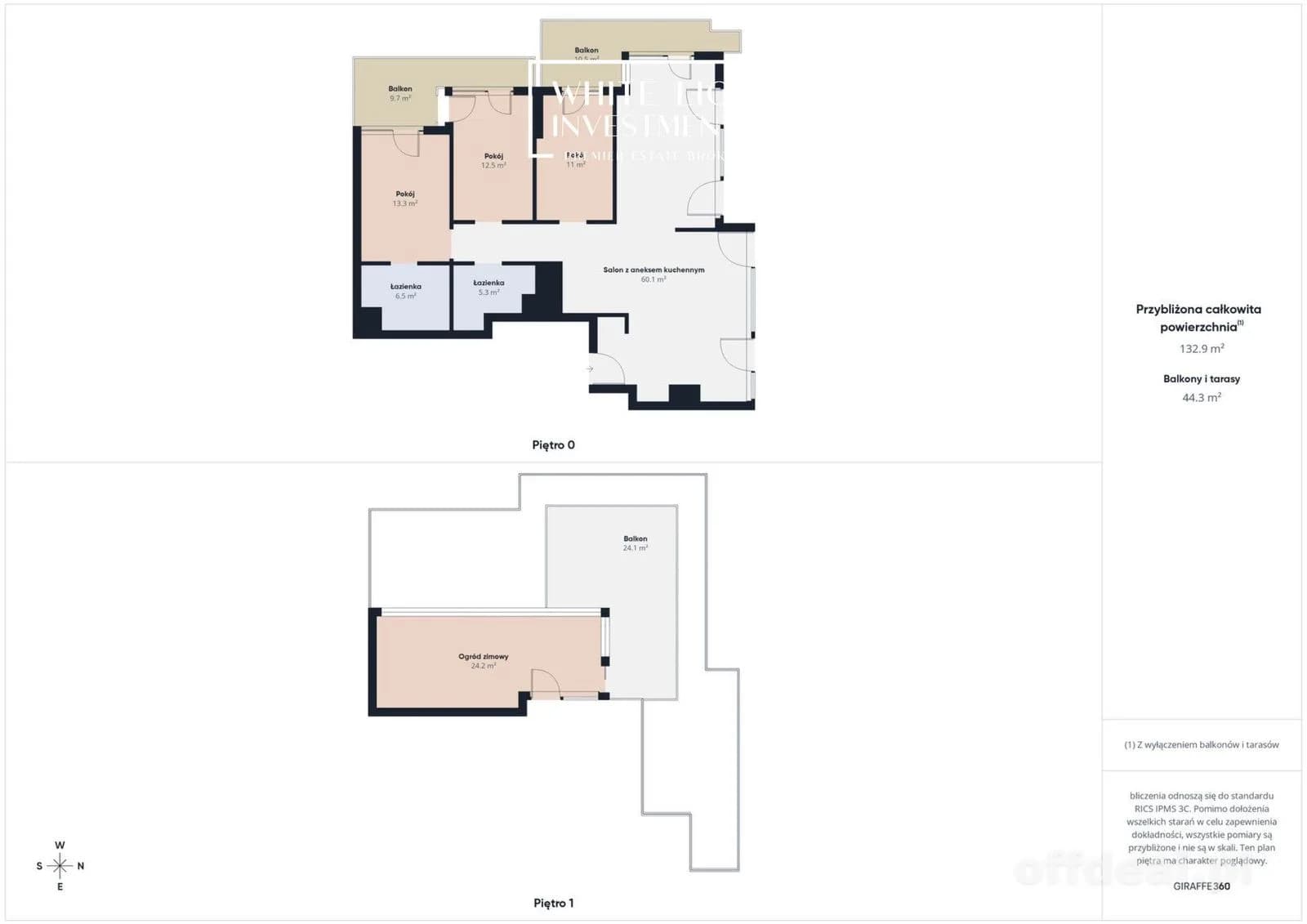 Penthouse z prywatnym ogrodem na dachu