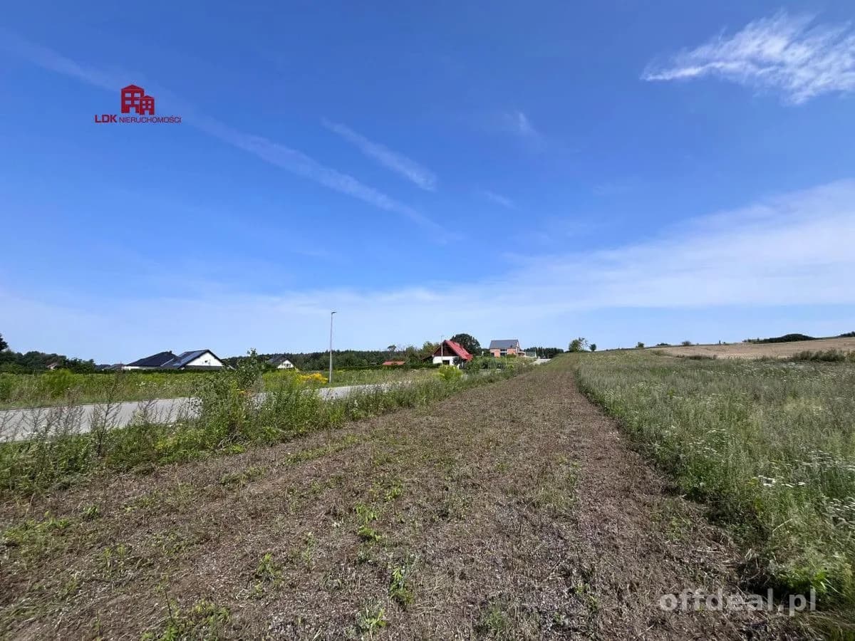 Tu zaczyna się Twój dom – działka 1012 m² – 10 min