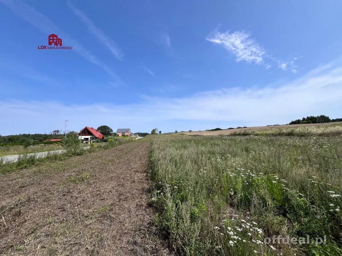 Tu zaczyna się Twój dom – działka 1012 m² – 10 min