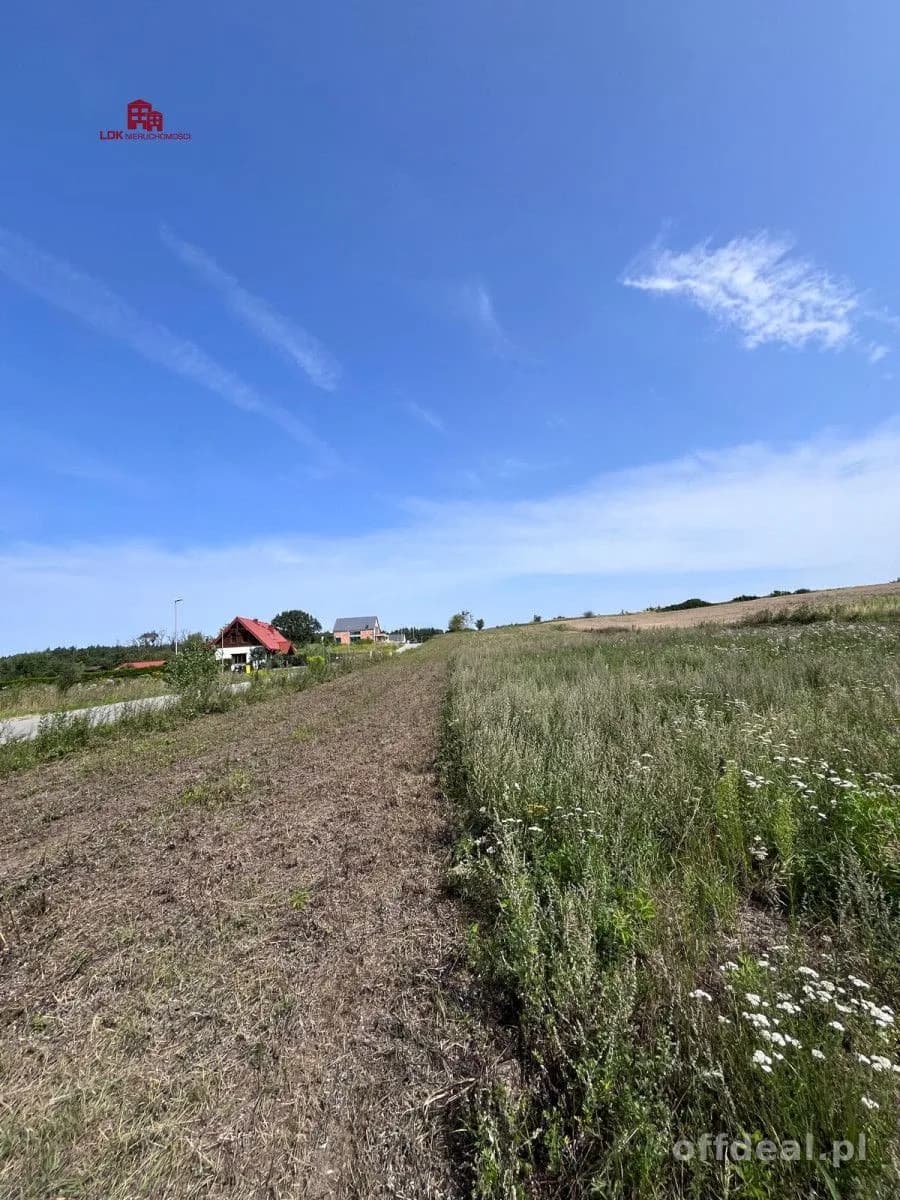 Tu zaczyna się Twój dom – działka 1012 m² – 10 min