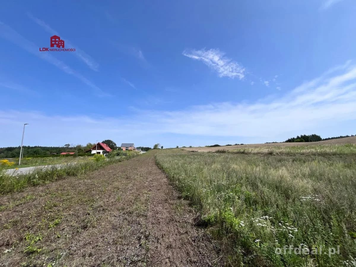 Tu zaczyna się Twój dom – działka 1012 m² – 10 min