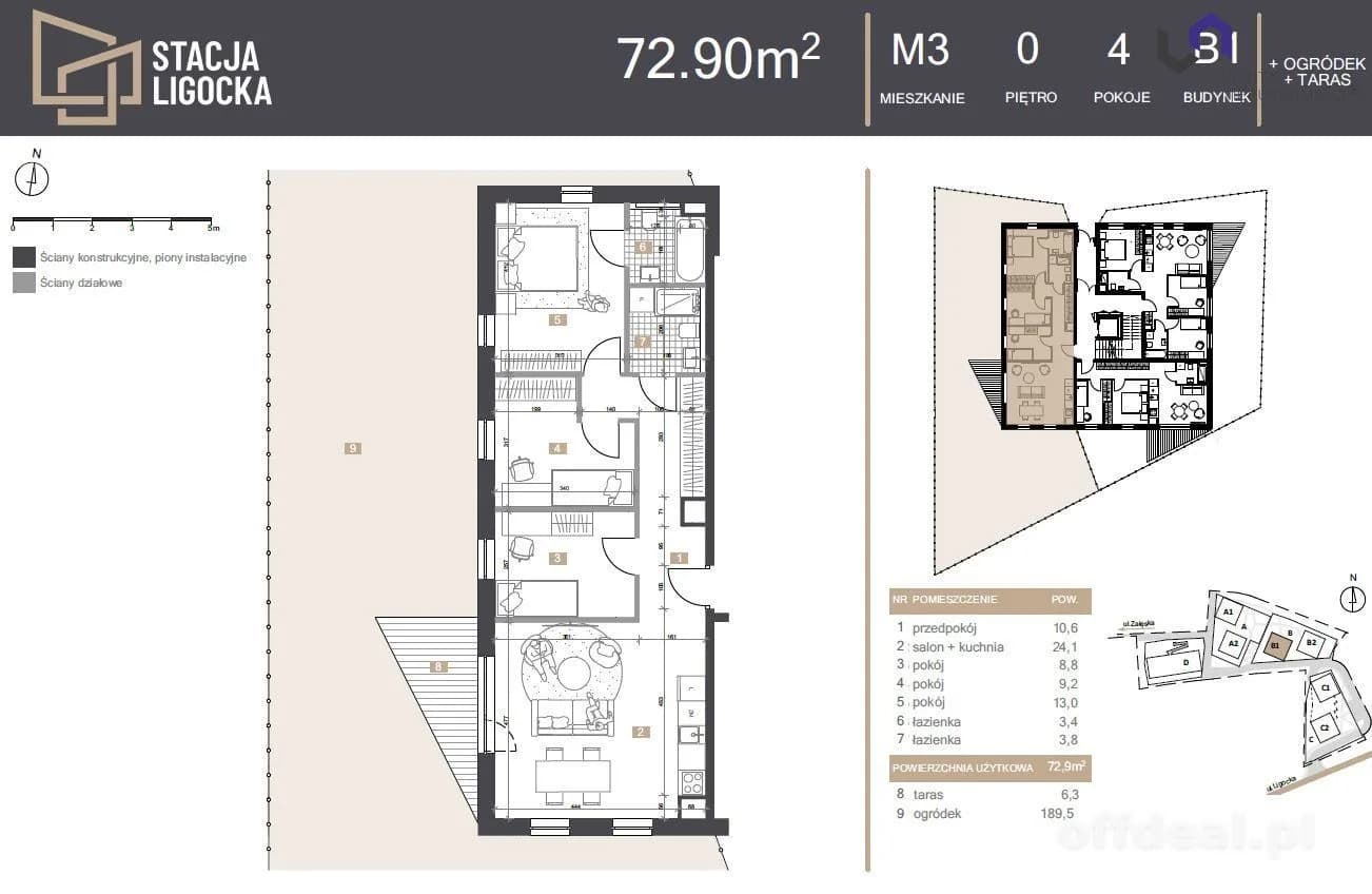 NOWE MIESZKANIA. 4 POKOJE! + OGRÓDEK 189,5m2!!