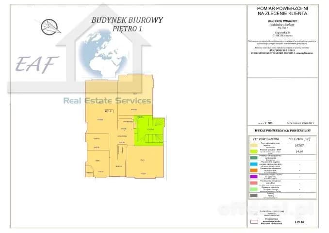 commercial property for rent in Warszawa, Bielany, Stare Bielany | 119.11 m²