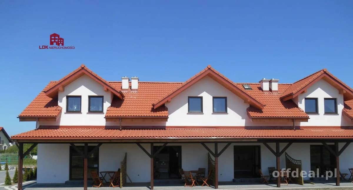 Niepowtarzalna inwestycja w Rowach