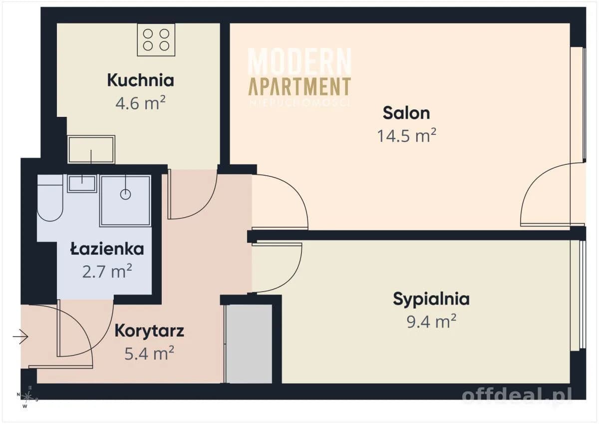 Sopot Kamienny Potok! 2 pokoje do wprowadzenia