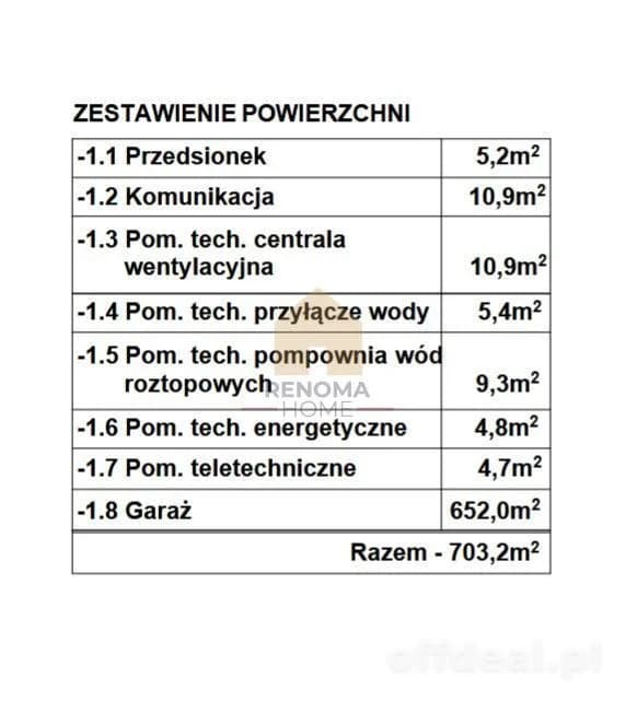 Zdjęcie 12: Działka, 1593 m², Wysoka