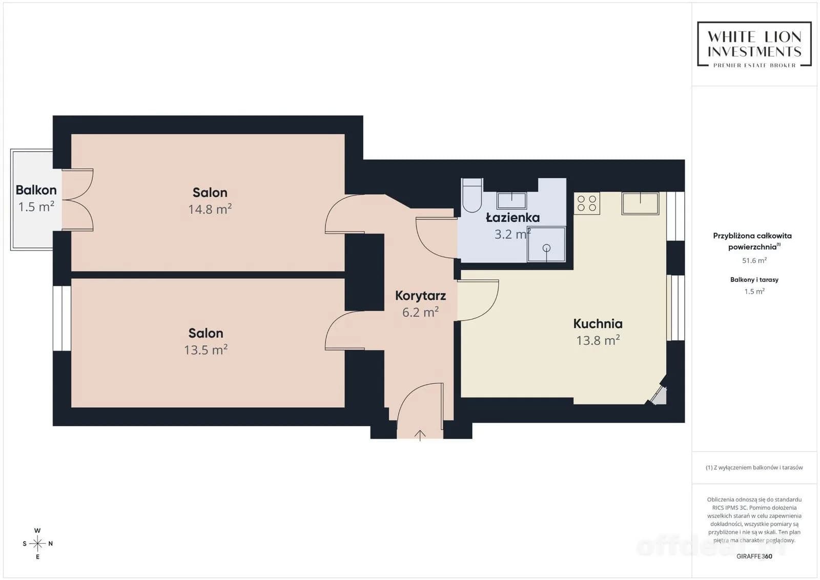 Kamienica| 2.80h| dwustronne| balkon| 2 pokoje| Park