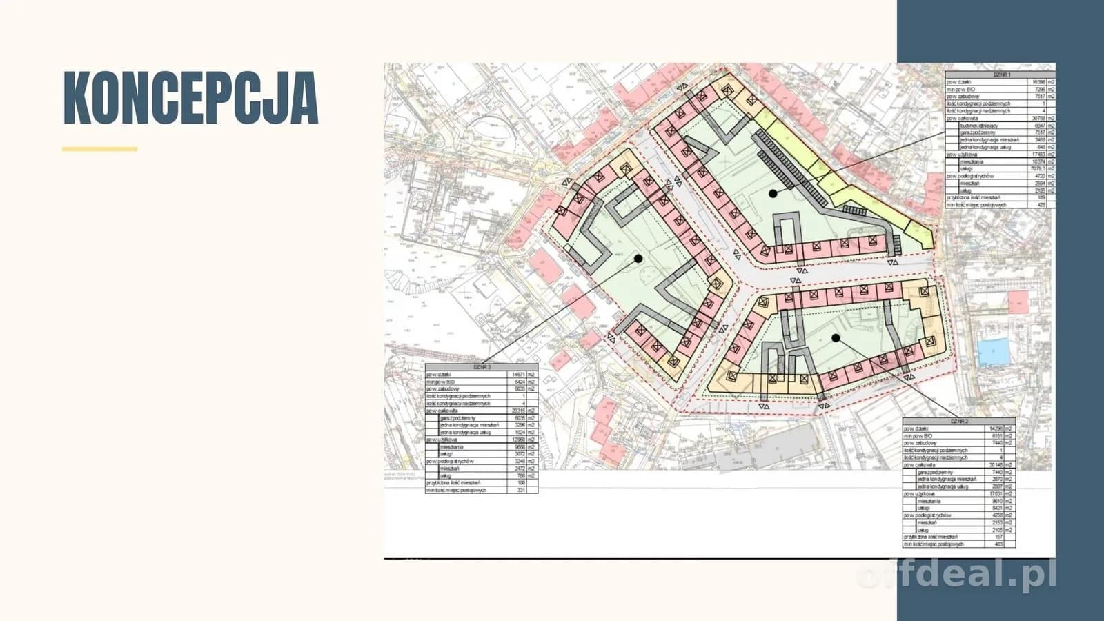 ділянка на продаж у Wałbrzych | 16 396 m²