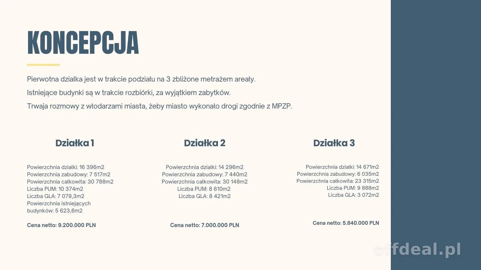 ділянка на продаж у Wałbrzych | 16 396 m²
