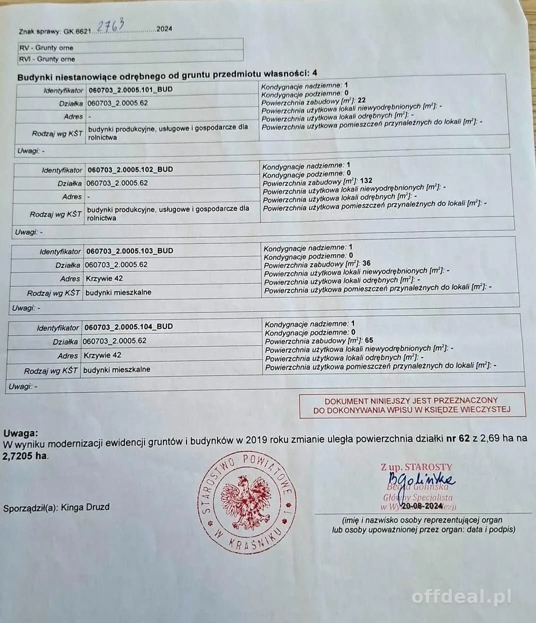 Stare Siedlisko Krzywie 42 gm Dierzkowice