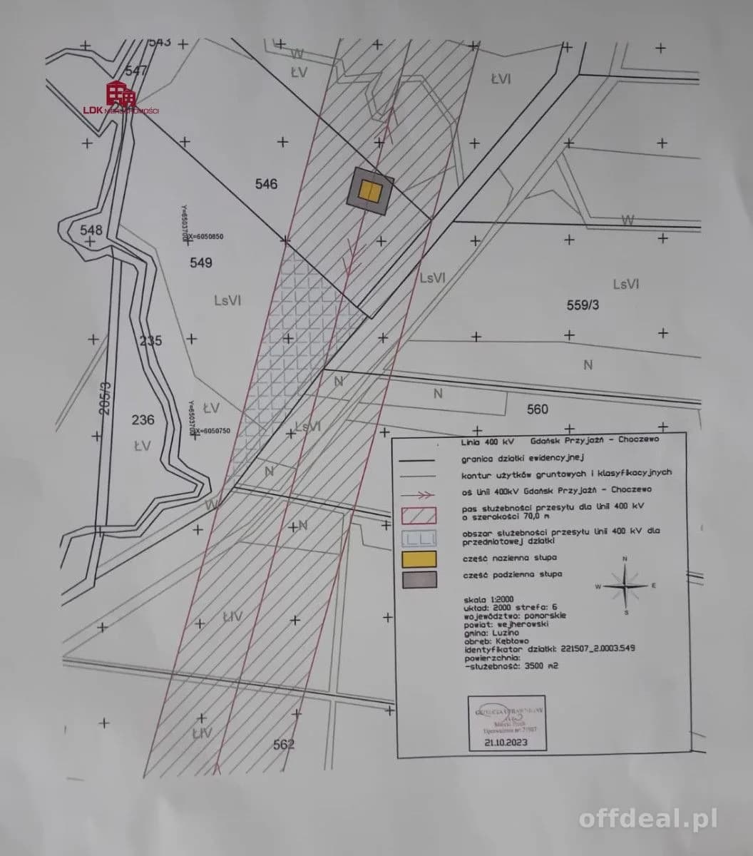 Nieruchomość gruntowa nad rzeką Redą z potencjałem