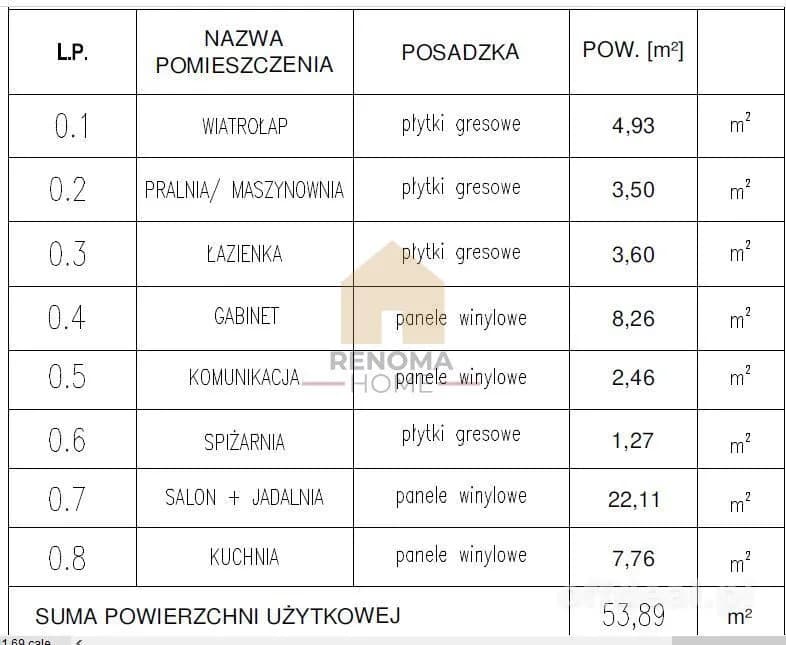 5-Zimmer Haus zum Verkauf in Jordanów Śląski | 111,08 m²