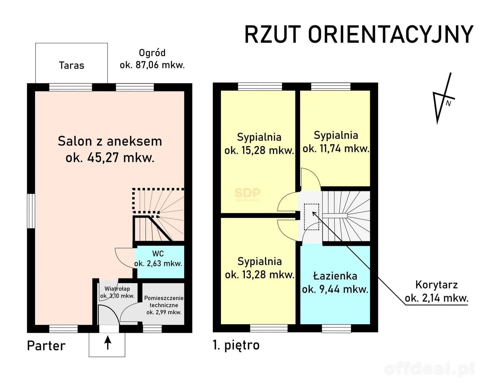 Dom w cenie mieszkania | gwarancja 24 m-ce | rękojmia 5 lat | okazja!