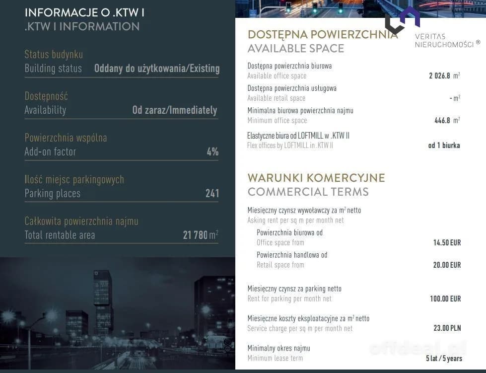Lokal na wynajem, Katowice