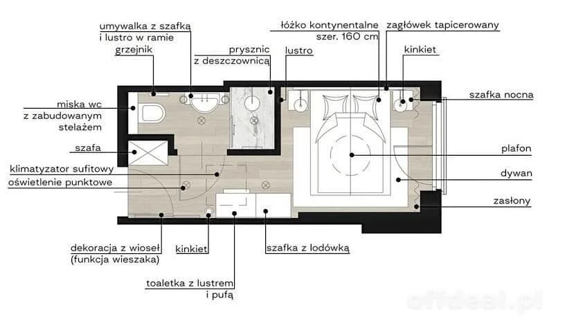 appartement à vendre à Ełk, Centrum | 1 pièces | 14,58 m²