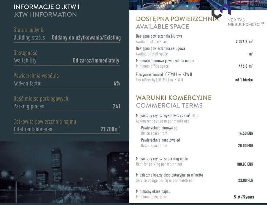 Lokal na wynajem, Katowice