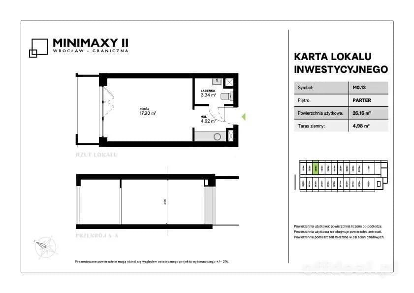 appartement à vendre à Wrocław, Fabryczna, Jarnołtów | 1 pièces | 26,16 m²