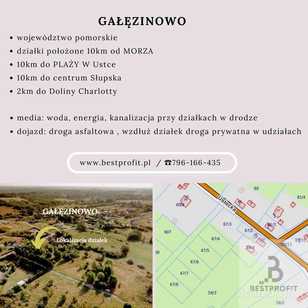 Sprzedam kompleks 5 działek Gałęzinowo,Słupsk,Ustka