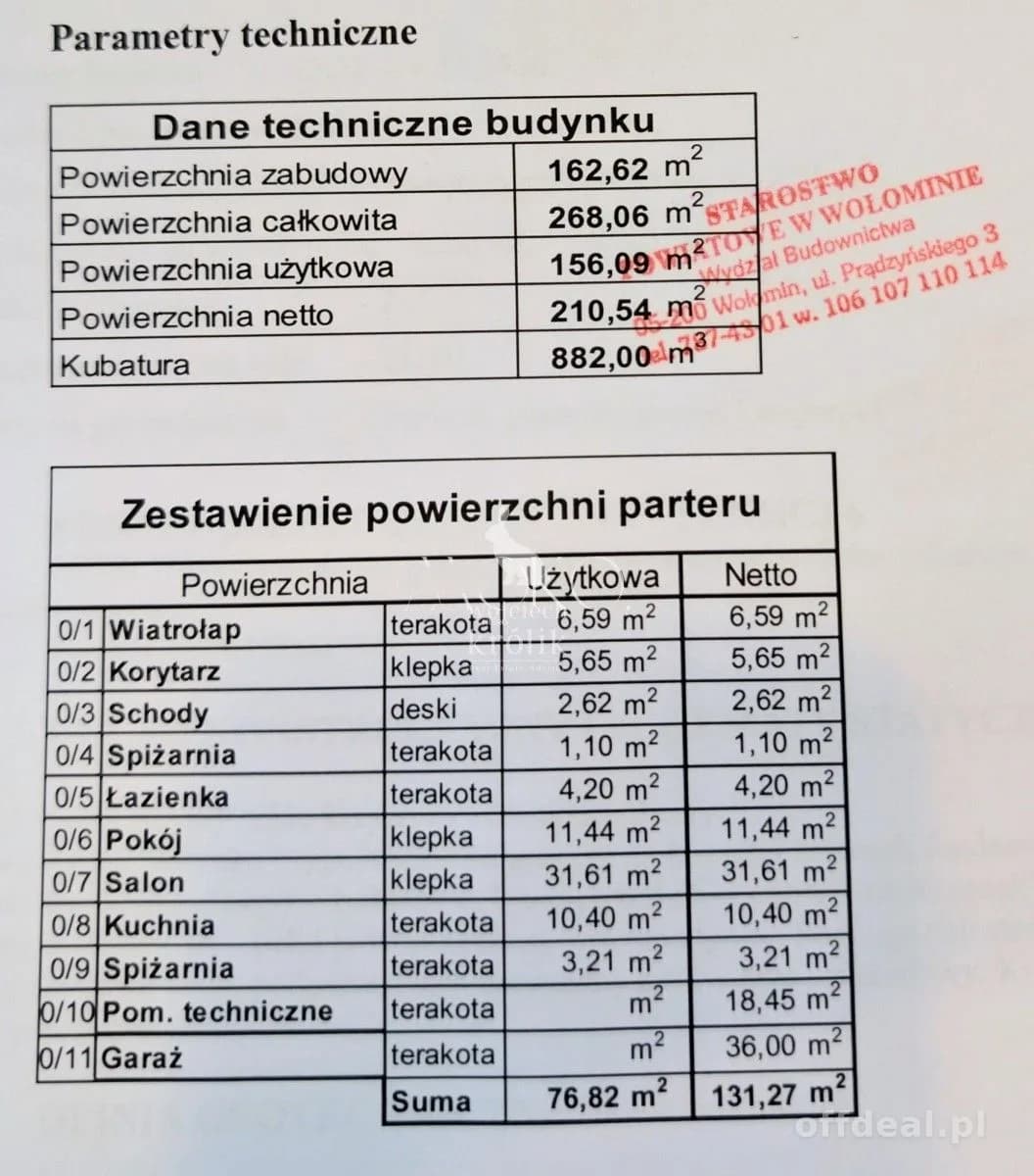 Duży dom do adaptacji na działce 1017 m2 Klembów