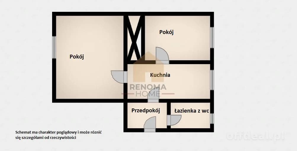 Mieszkanie 2 Pokoje/ogród/spokojna okolica/