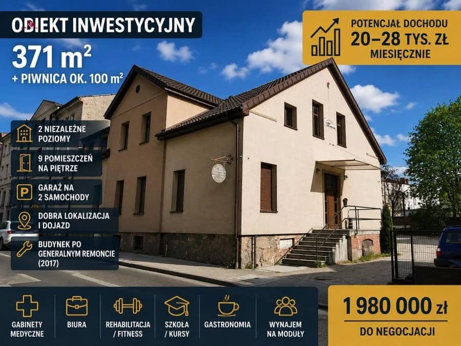 OBIEKT INWESTYCYJNY 371 m² SŁUPSK