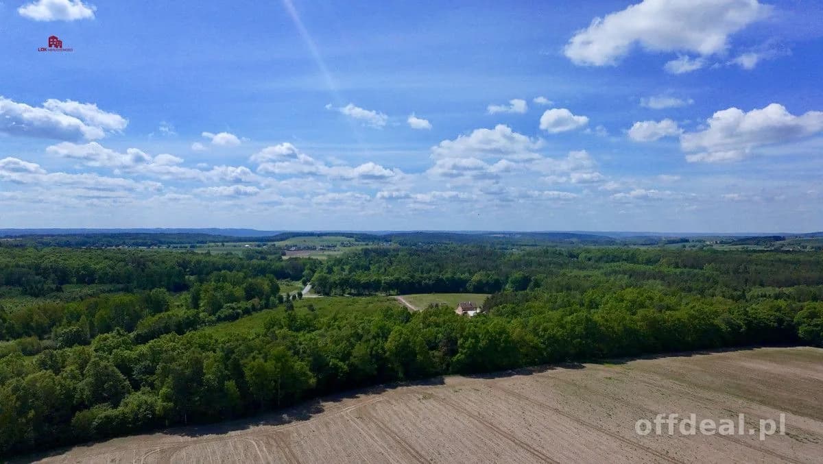Działka inwestycyjna idealna pod zabudowę i usługi