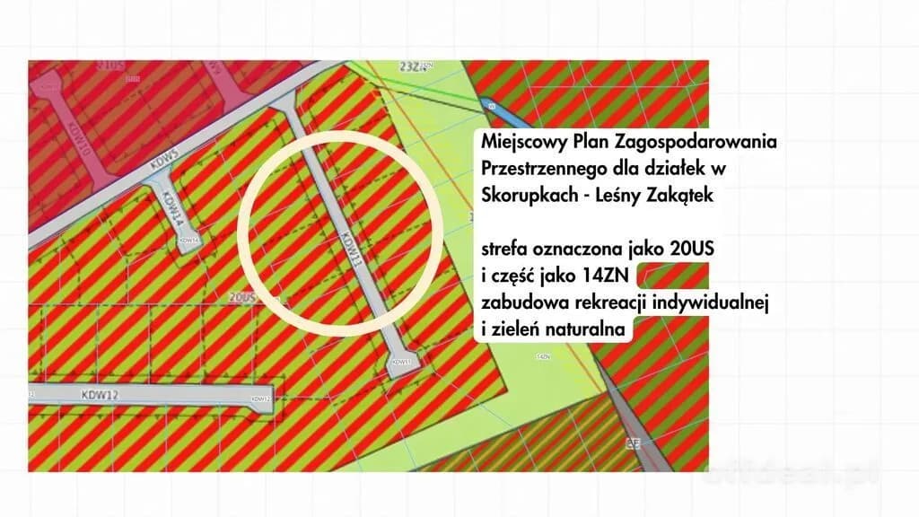 plot for sale in Skorupki