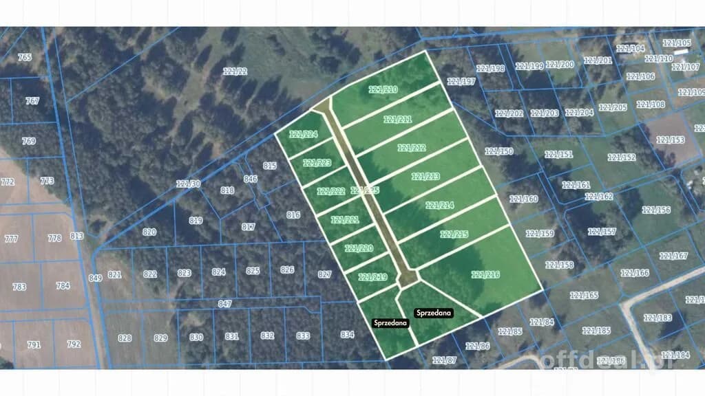 plot for sale in Skorupki
