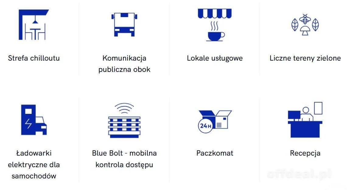 квартира на продаж у Wrocław | 4-кімн.