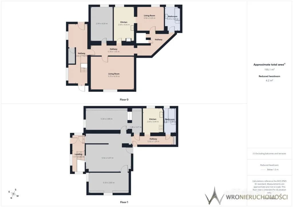 5-Zimmer Haus zum Verkauf in Szczodre | 200 m²
